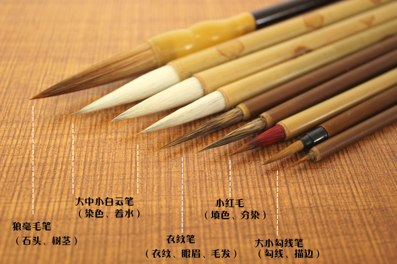 Quattro tesori della scrittura: pennelli cinesi