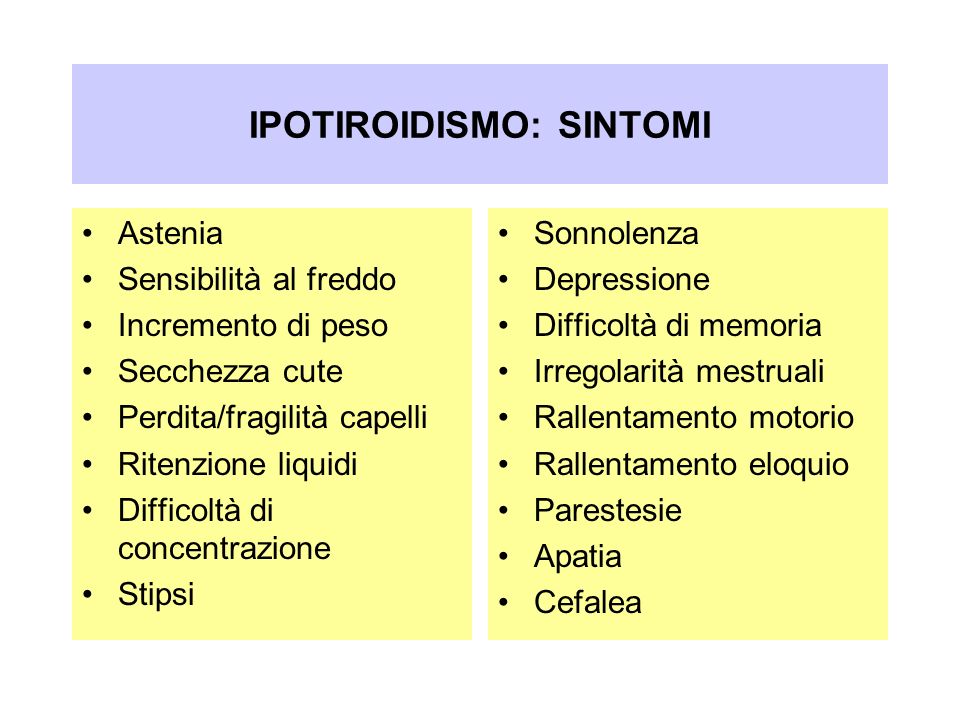sale iodato - tabella con i sintomi dell'ipotiroidismo