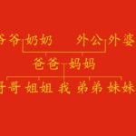Famiglia in cinese: una precisione maniacale