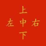 Localizzatori in cinese: per indicare una posizione