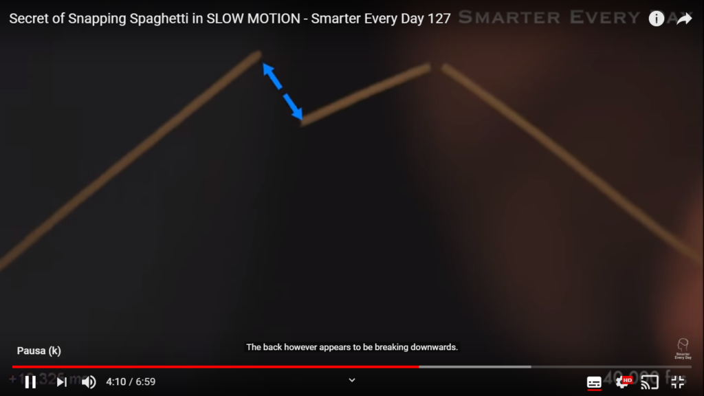 Scienza degli spaghetti: come si rompe uno spaghetto