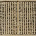 Lingua Tangut: il "cinese" di mille anni fa