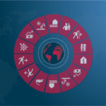 Rapporto globale sulla crisi alimentare 2025.