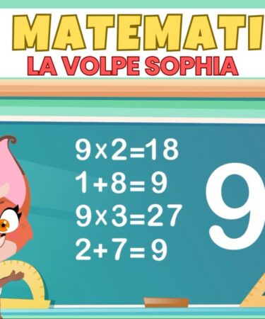 La Matematica è il nuovo inno della Giornata mondiale della matematica.